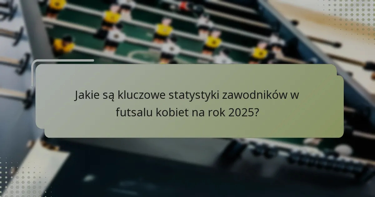 Które zawodniczki stają się kluczowymi contributorami w futsalu kobiet?